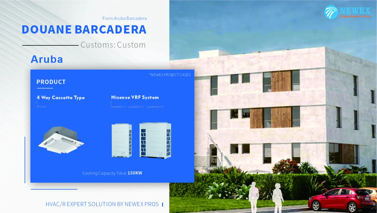 Rendering-of-the-Aruba-Customs-Building